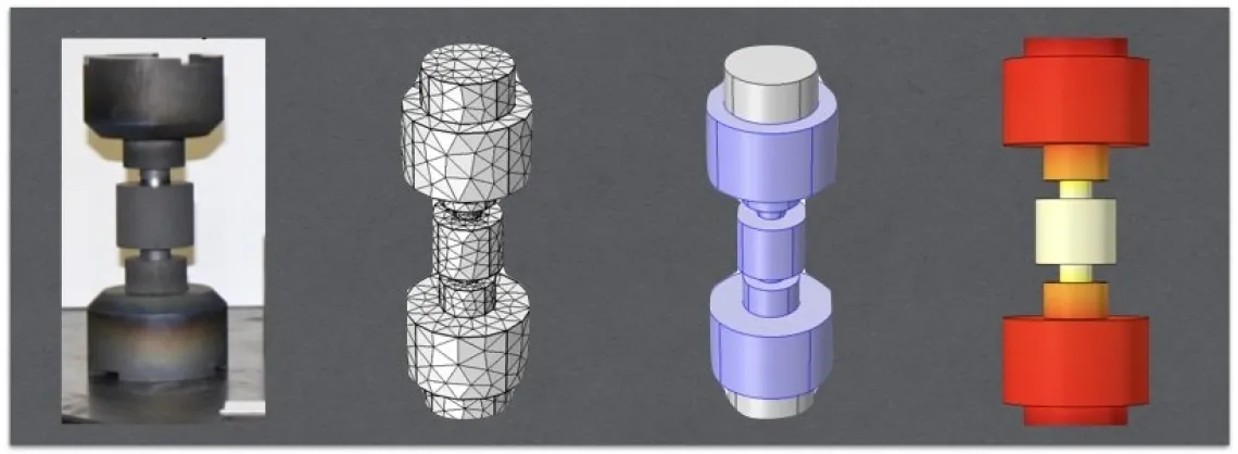 Lab model