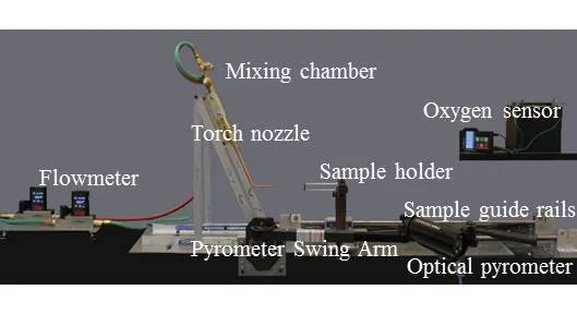 Oxyacetylene torch test